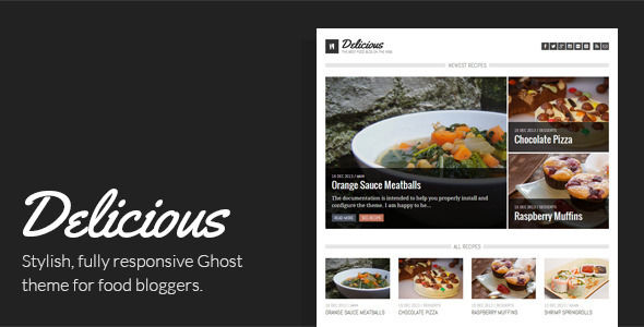 Delicious by Jorok is a Ghost theme which features Retina display support, support for RTL languages, fully responsive layouts, Google Fonts support, clean design, support for photo galleries, blogging related layouts and optimizations and  flat design aesthetics.