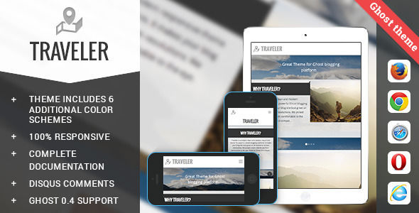 Traveler by Lodossteam is a Ghost theme which features support for RTL languages, fully responsive layouts, clean design, support for photo galleries, is great for your personal site and  blogging related layouts and optimizations.