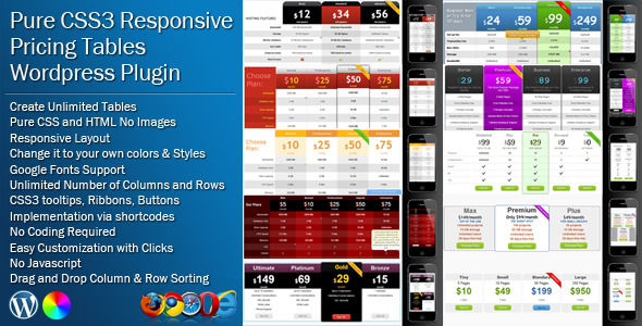 Pure CSS Responsive Pricing Tables For WordPress by Zeeq (pricing table plugin)