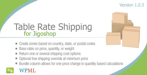 Table Rate Shipping For JigoShop by Bolderelements (pricing table plugin)
