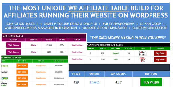 WP Affiliate Table Plugin For WordPress Affiliates by Logica-Themes (pricing table plugin)