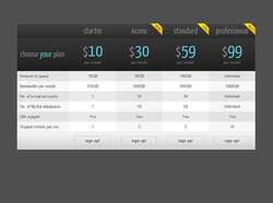 CSS Responsive WordPress Compare Pricing Tables