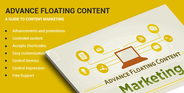 Advanced Floating Content by CodeTides (WordPress advertising plugin)