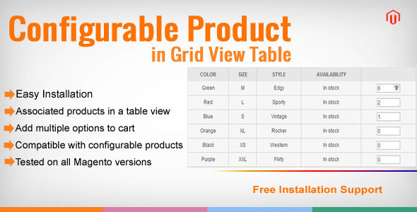 Magento Configurable Product In Grid View Table by Modulemart (Magento extension)