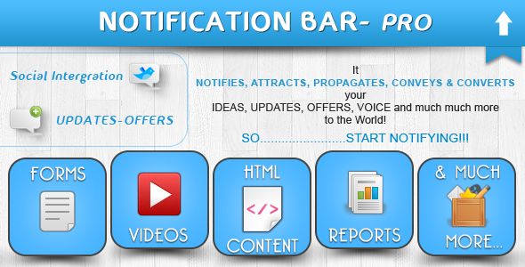 Notification Bar Plugin by Wpfruits (WordPress advertising plugin)