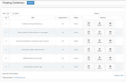 Advanced Floating Content