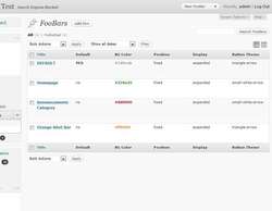 Foobar - WordPress Notification Bars