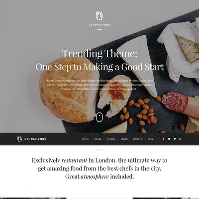 Cafe and Restaurant Responsive WordPress Theme (WordPress theme for restaurants) Item Picture