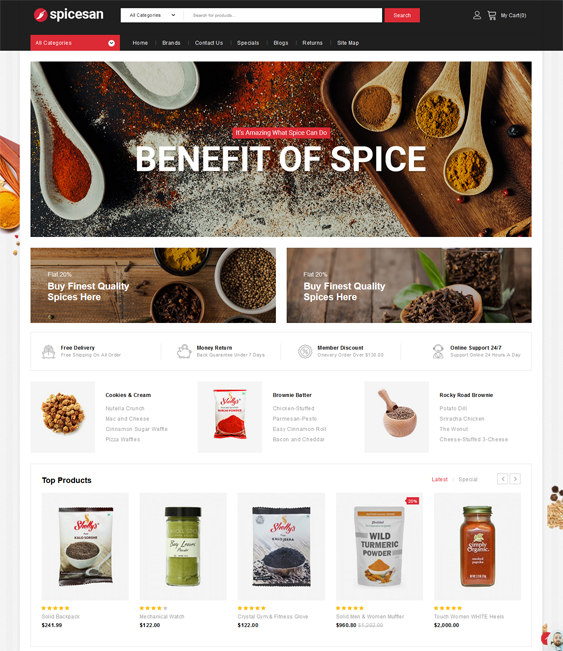 OpenCart Themes For Food And Grocery Stores