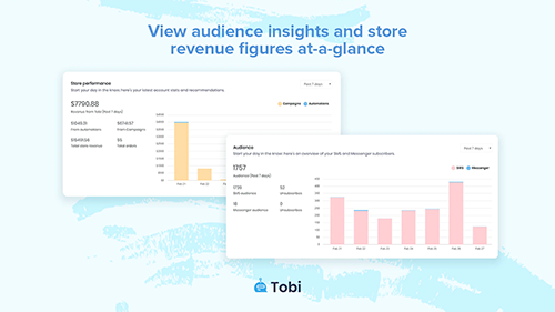 Tobi. SMS Marketing Automation shopify app